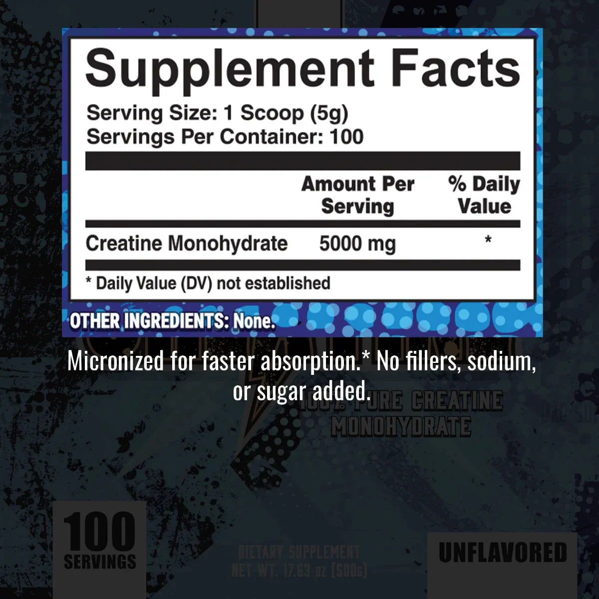 Micronized Creatine Monohydrate